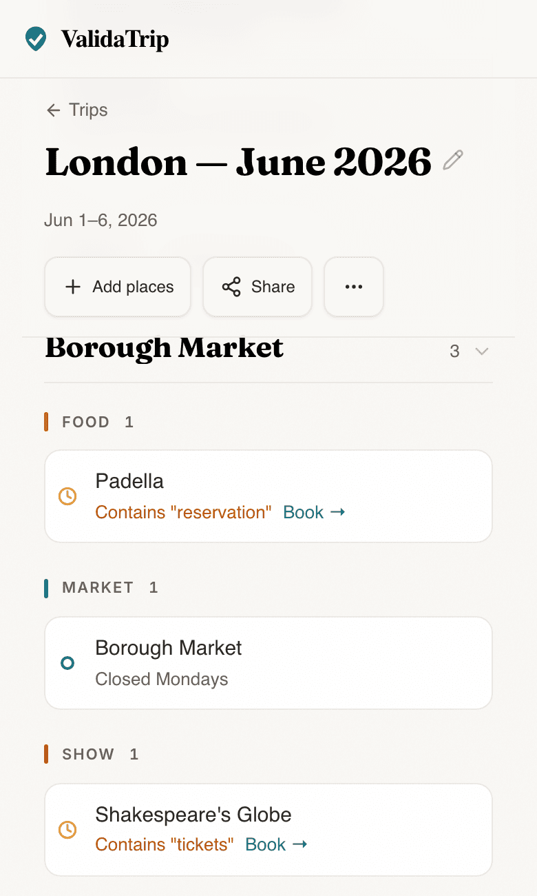 ValidaTrip Neighborhoods tab grouping saved places by area with category subsections.